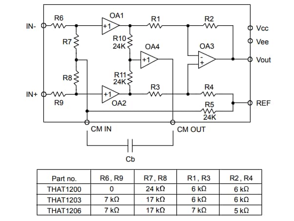 Application Circuit Diagram - THAT Corporation 1200 Series InGenius® Balanced Line Receiver ICs